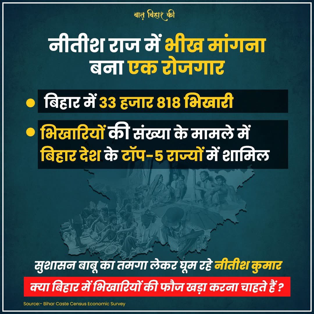 KumarGa47016249's tweet photo. मेरे देश के चौकीदार जी को ये क्रेडिट दिया जाएगा क्यूँकि “आपदा में अवसर और अवसर में रोज़गार” 
मोदी जी का यहीं तरीक़ा रह गया है बेरोज़गारी दूर करने का । #BaatBiharkii #JanSuraaj #support_pk #bihar_rajneeti #topscretjobs #Bhikhari #unemployment https://t.co/RukKRJqUxg