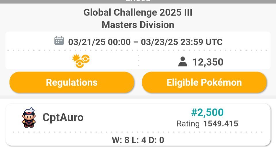Last two GC's played a total of 25 games &amp; gained 40 CP total, both times I have been unable to compete on day 3. GC II was food poisoning &amp; GC III my house had no wifi 😂😂😂