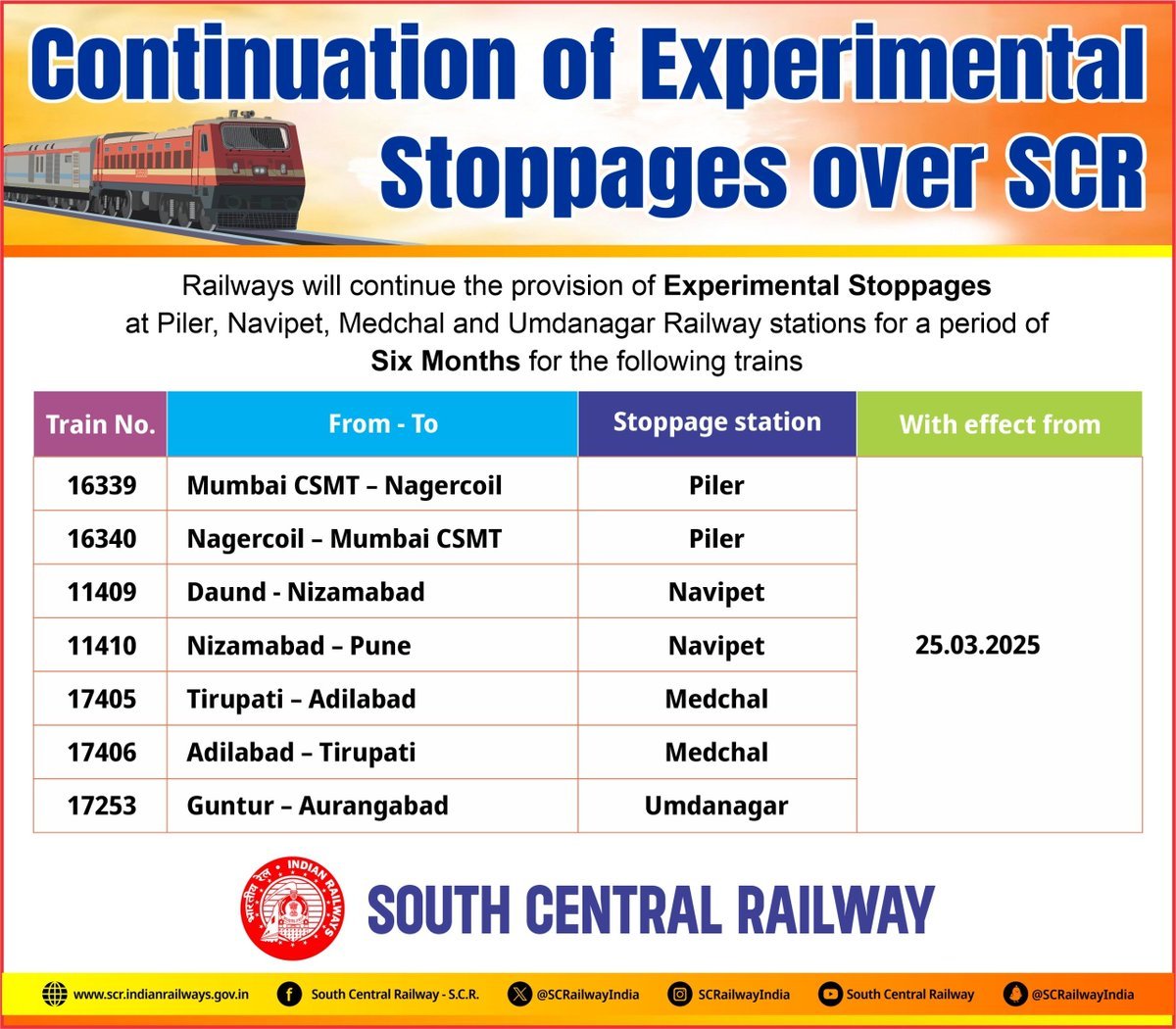 amaravatinews24's tweet photo. Continuation of experimental stoppages over SCR

#AndhraPradesh #Piler #Guntur #Tirupati https://t.co/UC4xmfVeq9