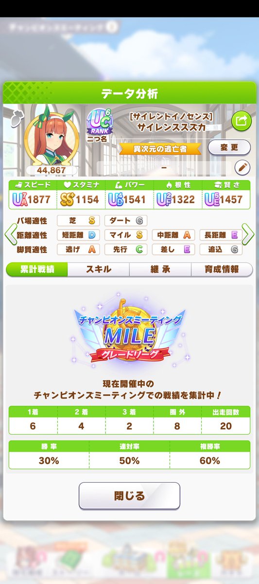 takumin_uma's tweet photo. 初日4-4-4-4でした
5連勝させてくれ🥹 https://t.co/xxm9kbgIHD