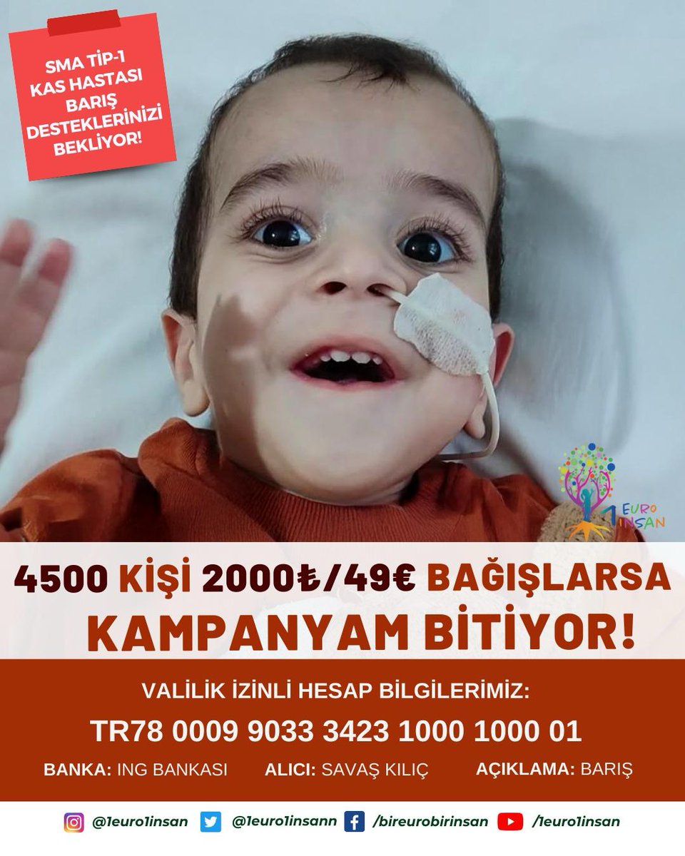 HEDEFİMİZ BARIŞ’ın EVİNDE DE ÇİFTE BAYRAM YAŞANMASI!
O SEBEPLE 
SON 5 GÜN!
SON %13!

4500 KİŞİ 2000₺ bağışlarsa ya da çevresinden toplarsa BARIŞ’ın evinde de ÇİFTE BAYRAM SEVİNCİ YAŞANACAK!

Maddi destek olamam diyenlerin paylaşım desteğiyle de onbinlerce kişiye ulaşıp bugün