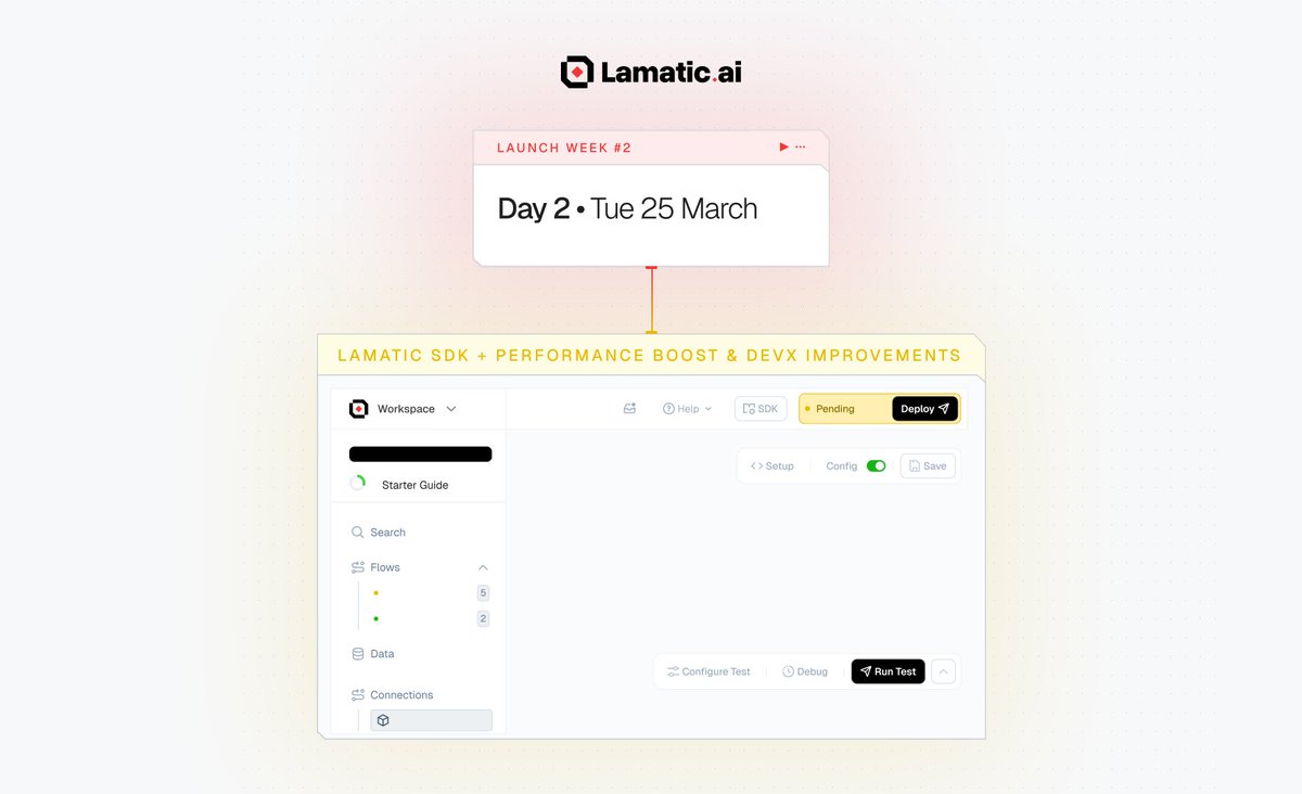 lamatic_ai's tweet image. 🚀 Devs, we’ve got something for you!
✨SDK
✨Faster builds
✨Improved logging & API efficiency
✨A smoother development experience
👀 See what’s new
product.lamatic.ai/changelog/impr…
Join us on Product Hunt 👉 dub.sh/lamatic-launch…
#Lamatic #BuildWithLamatic
