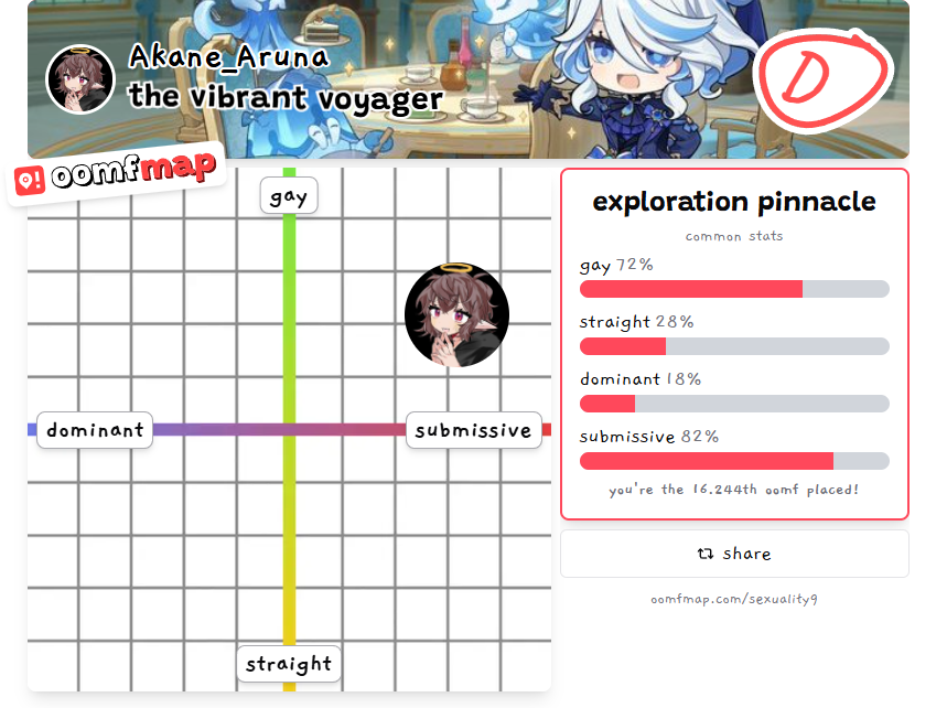 digo é nada dessa bosta