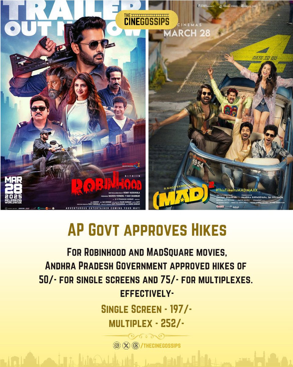 AP Govt approves Hikes 😳

Do you think it's really worth it for a non heavy budget and non VFX film? 

Will the greed of producers killing the cinema in this IPL season? 

#Robinhood #MadSquare