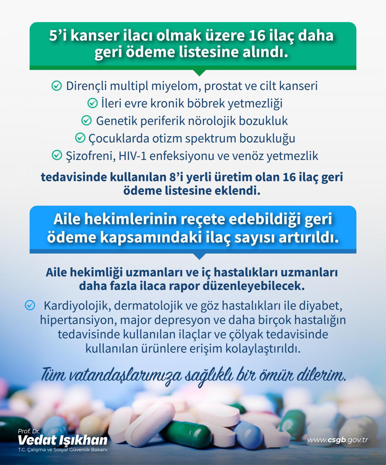 Resim