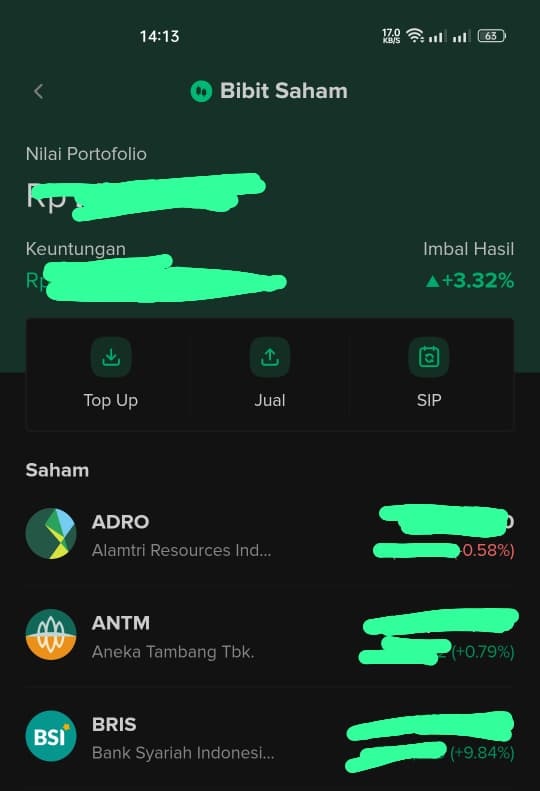 Si tiba tiba naek, aneh bener