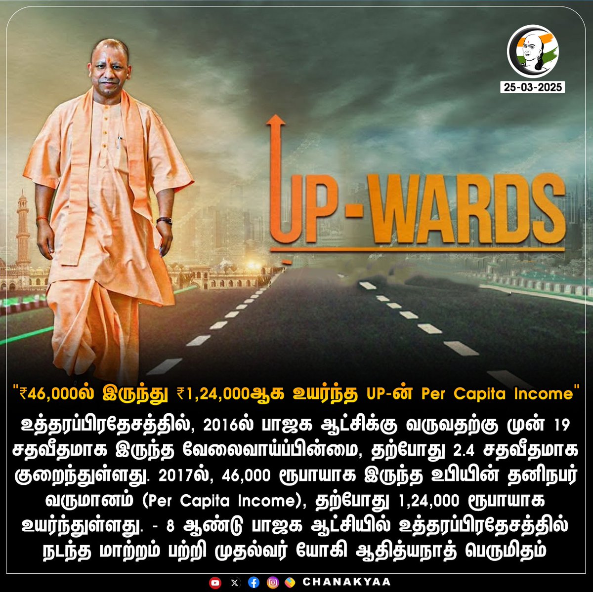 சாணக்யா tweet media