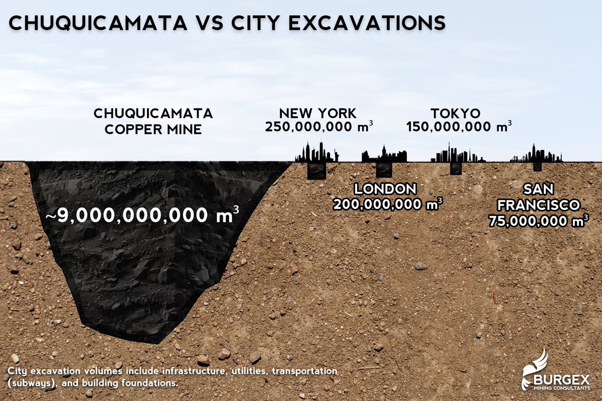 Sapper Geologist tweet media