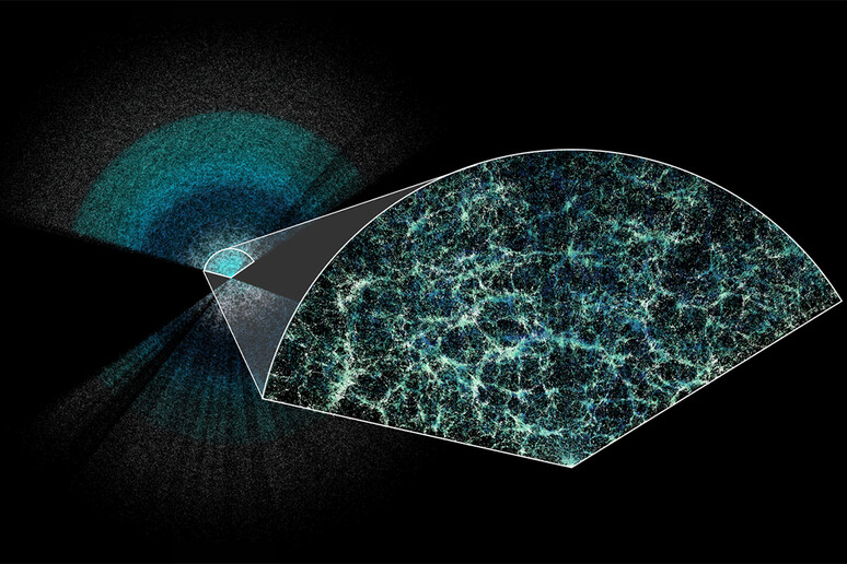 Radio3 Scienza (@radio3scienza) on Twitter photo La costante cosmologica non sarebbe costante, e l’#energiaoscura si starebbe indebolendo. Se confermata, la recente scoperta rivoluzionerebbe quello che sappiamo sull'espansione dell'Universo. Oggi alle 11:30 su <a href="/Radio3tweet/">Rai Radio3</a> La costante cosmologica non sarebbe costante, e l’#energiaoscura si starebbe indebolendo. Se confermata, la recente scoperta rivoluzionerebbe quello che sappiamo sull'espansione dell'Universo. Oggi alle 11:30 su <a href="/Radio3tweet/">Rai Radio3</a>