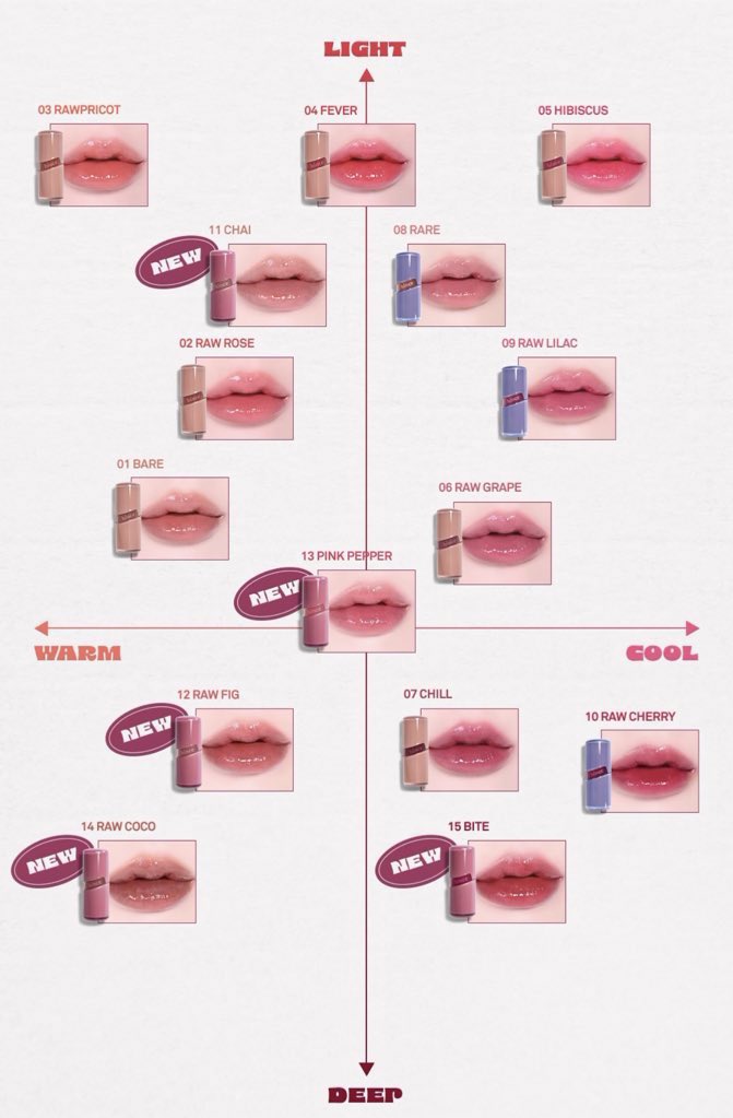 b4nlich1's tweet photo. ⭐️🌺 ส่งต่อ hine Raw Glow Gel Tint 
สี 13 pink pepper  300฿ เทสที่มือ 1 ครั้ง ไม่มีตำหนิ กล่องครบ ได้ของแถม 

#ส่งต่อเครื่องสําอาง #ตลาดENHYPEN #ส่งต่อลิป #ส่งต่อคสอมือ2 #ส่งต่อคสอ #ส่งต่อสกินแคร์ https://t.co/bY6SSTYByD