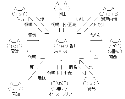 あがた tweet media