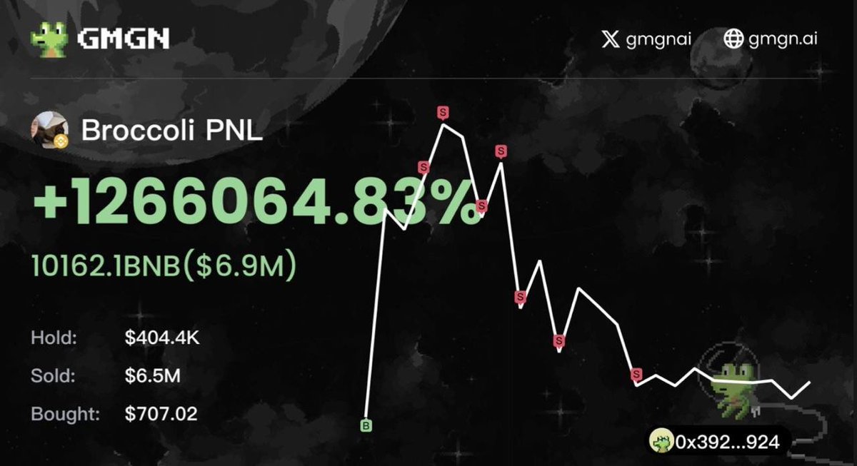 ram 💹🧲 tweet media