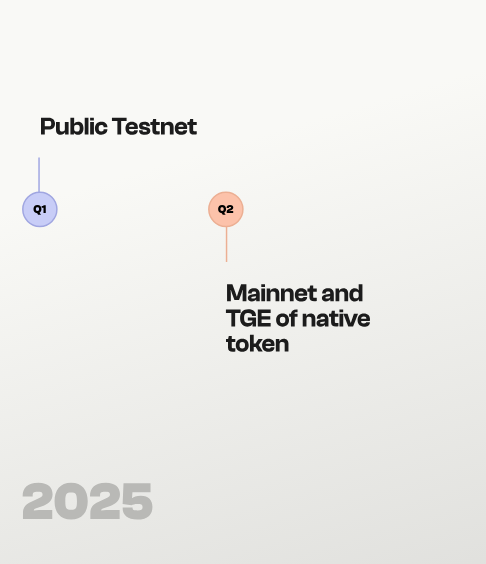 Ah9 crypto tweet media