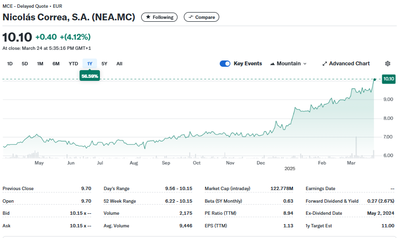 🅱️urzian tweet media