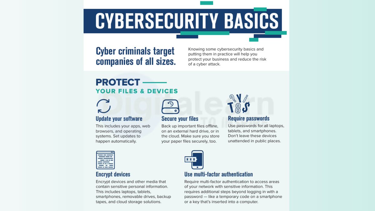 DIGITALEARN_1's tweet image. Let&apos;s Introduce you to the Cyber Security Basis!

Click here: ftc.gov/system/files/a…

#LearnCyberSecurity #CyberSecurityTraining #CyberSecurityCareer #FutureOfCyberSecurity #TechSkills