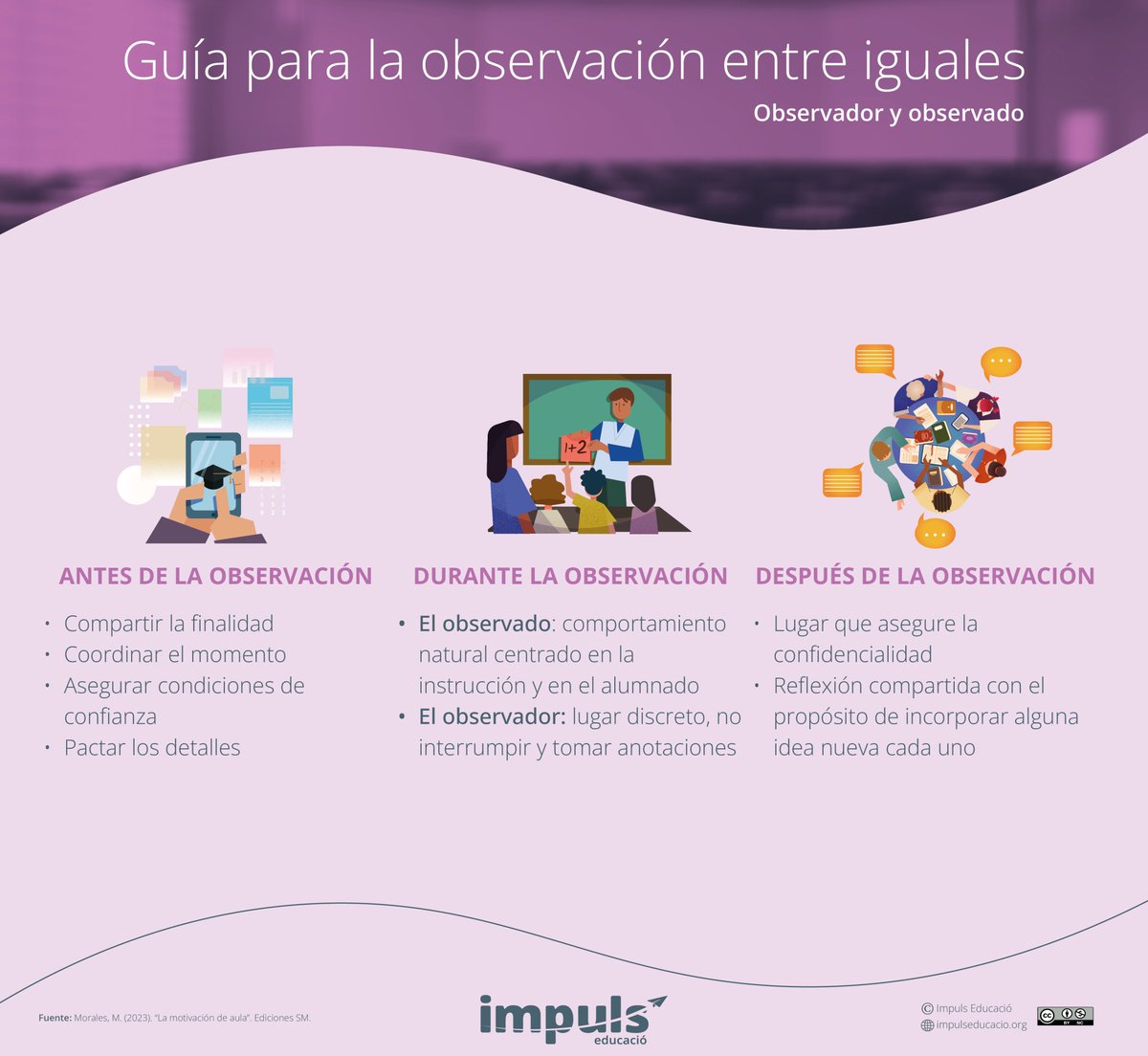 Impuls Educació (@impulseducacio) on Twitter photo “La observación de aula”, un libro de <a href="/MarianaMorale19/">Mariana Morales Lobo</a>, es un acercamiento práctico a la observación de clases, especialmente a la observación entre iguales.
#auladeculturaabc
#observación “La observación de aula”, un libro de <a href="/MarianaMorale19/">Mariana Morales Lobo</a>, es un acercamiento práctico a la observación de clases, especialmente a la observación entre iguales.
#auladeculturaabc
#observación