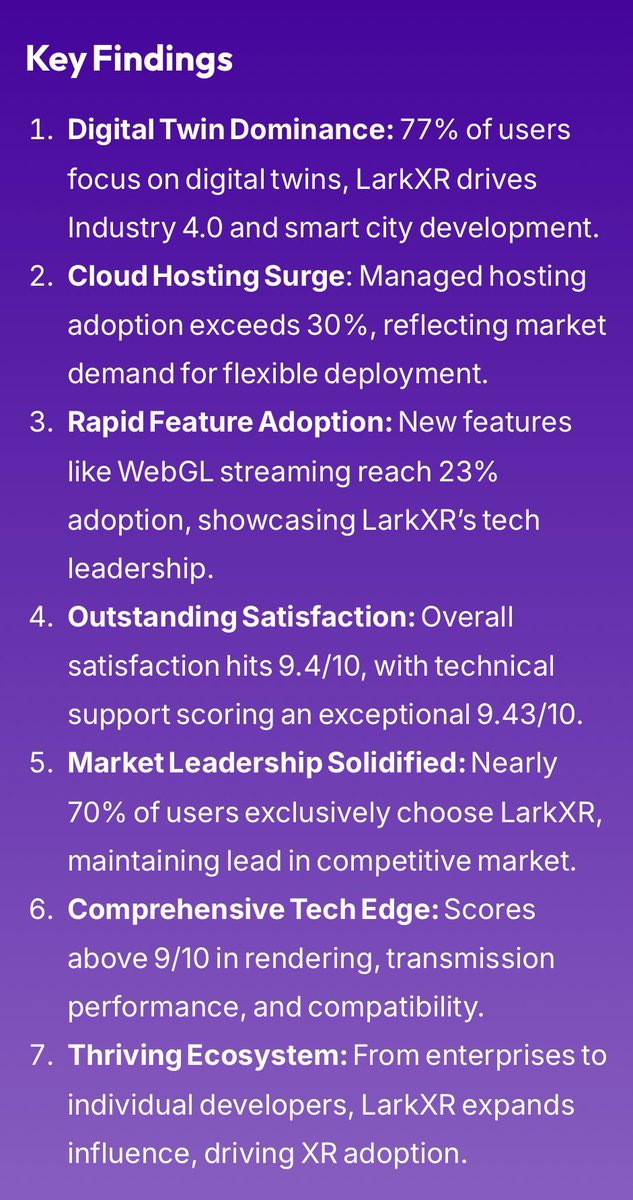 I get myself another coffee and then get to work. 

First quick look:

Market Leadership

„Despite intensifying competition in the cloud rendering market, LarkXR maintains a significant leading position. Nearly 70% of users state that LarkXR is their only cloud rendering