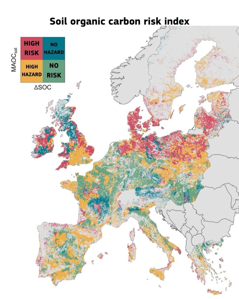 Panos Panagos (@panospanagos33) on Twitter photo 🇪🇺European farmlands 🌱🌾are losing soil organic carbon.<a href="/EU_ScienceHub/">EU_ScienceHub</a> study <a href="/NatureComms/">Nature Communications</a> introduces a new risk index to identify areas vulnerable to carbon loss. 🔴 Up to 44% of EU+UK agricultural land is at risk . 🟢 But 50 million ha could absorb more nature.com/articles/s4146… 🇪🇺European farmlands 🌱🌾are losing soil organic carbon.<a href="/EU_ScienceHub/">EU_ScienceHub</a> study <a href="/NatureComms/">Nature Communications</a> introduces a new risk index to identify areas vulnerable to carbon loss. 🔴 Up to 44% of EU+UK agricultural land is at risk . 🟢 But 50 million ha could absorb more nature.com/articles/s4146…