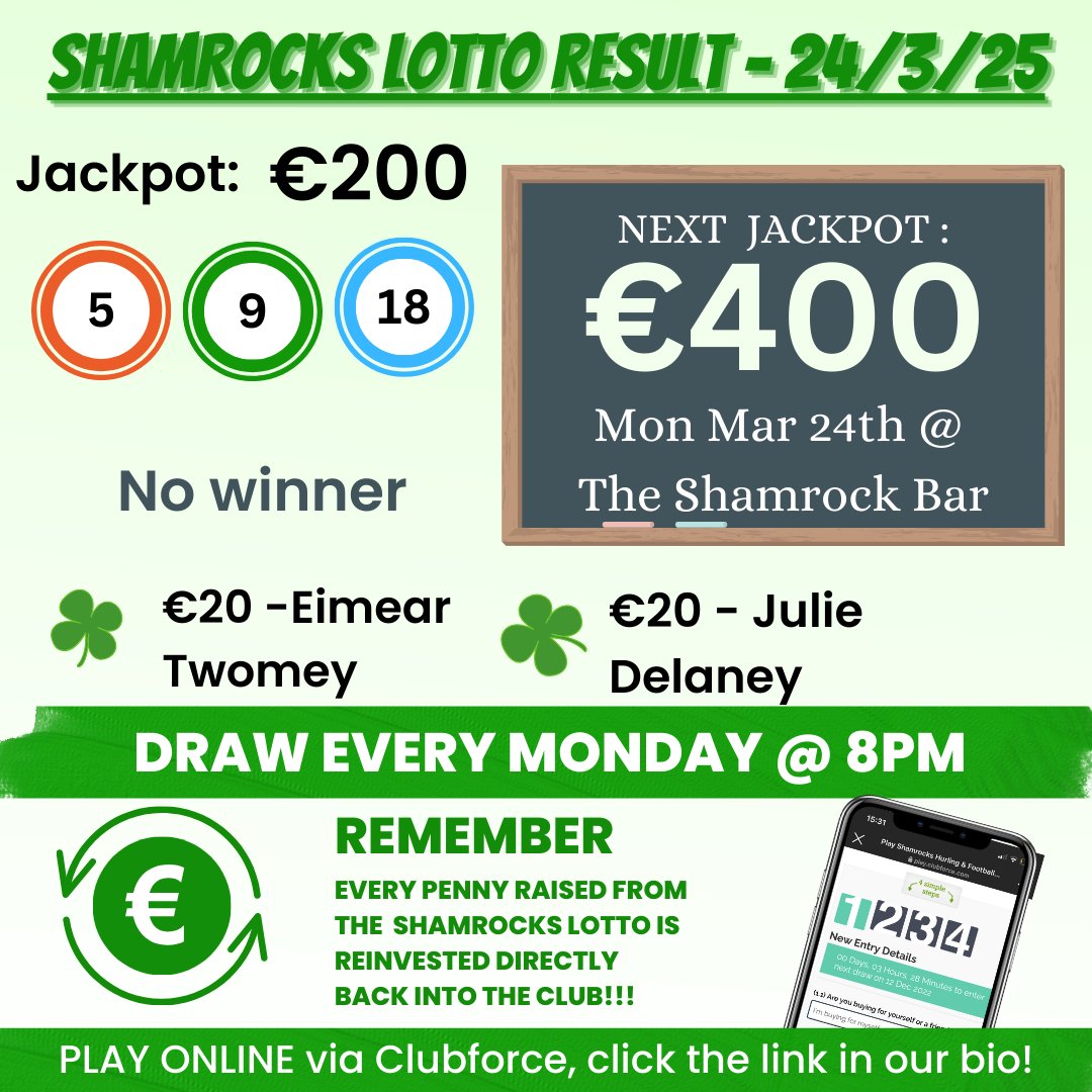 Shamrocks GAA (@gaashamrocks) on Twitter photo Torthaí an Lottó ó 24ú Márta. Thanks to all our contributers
<a href="/HarbourLower/">Lower Harbour National School Ringaskiddy</a>
<a href="/ScoilBarraNaofa/">Scoil Barra Naofa</a>
<a href="/ShanballyNS/">ShanballyNS</a>
<a href="/SECork_GDC/">CorkGDCMickDaly</a>
<a href="/CarrigdhounGaa/">Carrigdhoun Division GAA</a>
<a href="/Novartis/">Novartis</a>
☘️ Torthaí an Lottó ó 24ú Márta. Thanks to all our contributers
<a href="/HarbourLower/">Lower Harbour National School Ringaskiddy</a>
<a href="/ScoilBarraNaofa/">Scoil Barra Naofa</a>
<a href="/ShanballyNS/">ShanballyNS</a>
<a href="/SECork_GDC/">CorkGDCMickDaly</a>
<a href="/CarrigdhounGaa/">Carrigdhoun Division GAA</a>
<a href="/Novartis/">Novartis</a>
☘️
