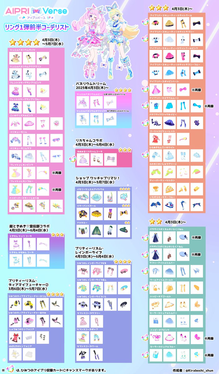 バラ売り○ アイプリバース 1弾 コーデ 4/3（木）から始まるアイプリバース「リング1弾」前半のコーデリストを