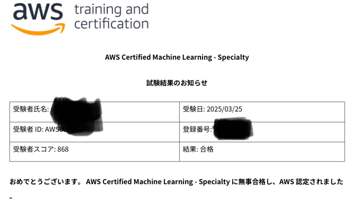 kj7514's tweet photo. なんとか間に合った。今年もAll Cert。
有効期限切れや新設も多かったし、仕事も忙しかったから、よく頑張りました。 https://t.co/8yNnhVjmdW