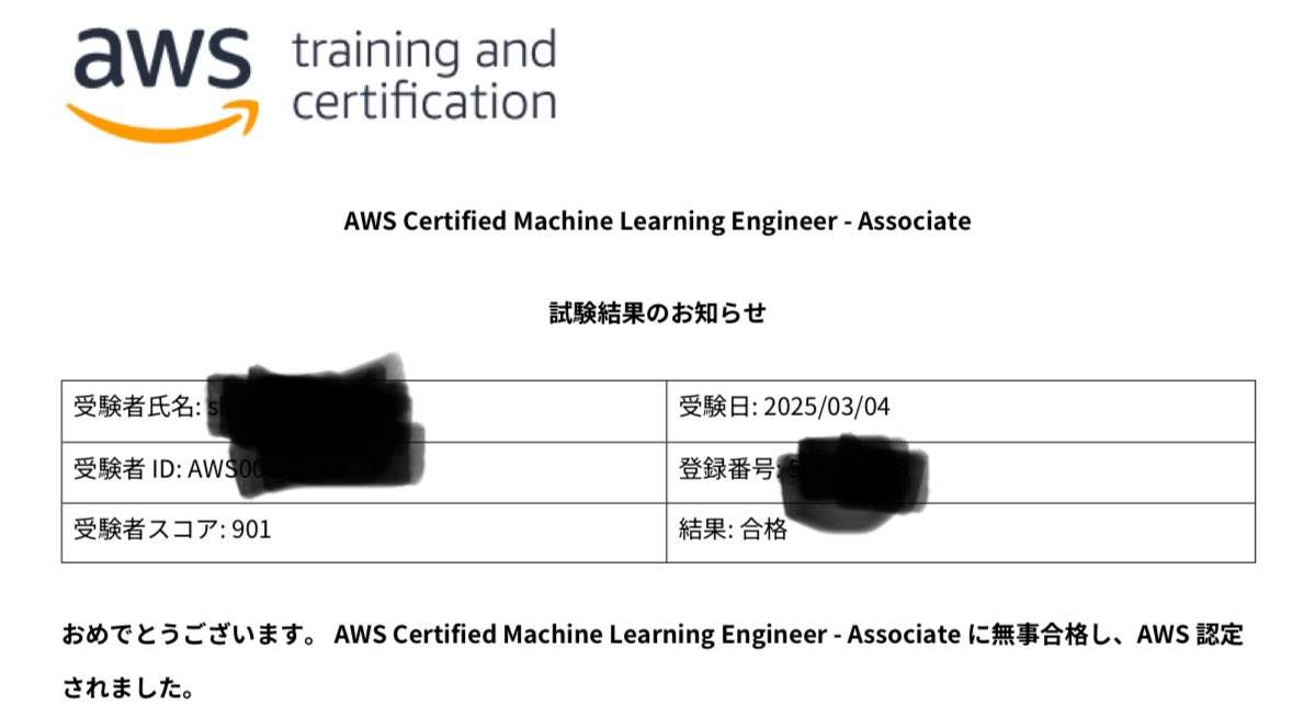 kj7514's tweet photo. なんとか間に合った。今年もAll Cert。
有効期限切れや新設も多かったし、仕事も忙しかったから、よく頑張りました。 https://t.co/8yNnhVjmdW