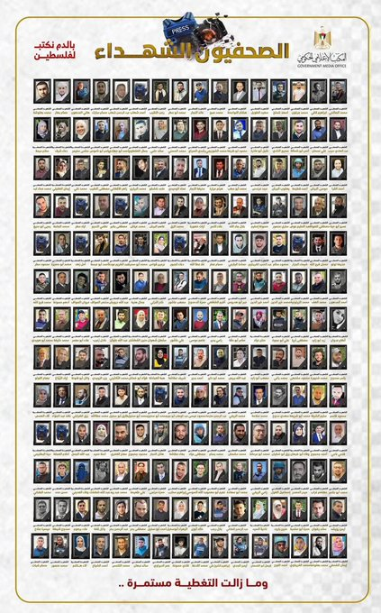ferozwala's tweet photo. 208 #journalists, both male and female, were killed by the occupation during the #genocidal_War in the Gaza Strip.

#Gaza #Palestine 
@qudsn 
📌US State Department spokesperson Tammy Bruc blamed Hamas for “every single thing that’s happening” in Gaza when asked Monday about two journalists killed in separate Israeli occupation attacks.
https://t.co/TGOd7d3Pyo