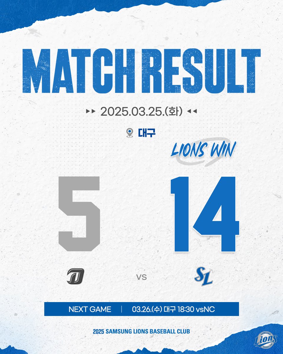 2025년 3월 25일 화요일 경기 결과입니다.
NC 5 : 14 삼성