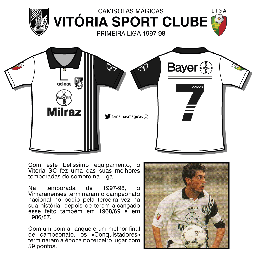 Camisolas Mágicas #40 - Vitória Sport Clube 1997/98

O terceiro pódio do Vitória SC na Liga foi alcançado na temporada de 1997/1998.

Uma das melhores campanhas dos «Conquistadores», quer na posição final alcançada, quer no número de pontos conquistados.
