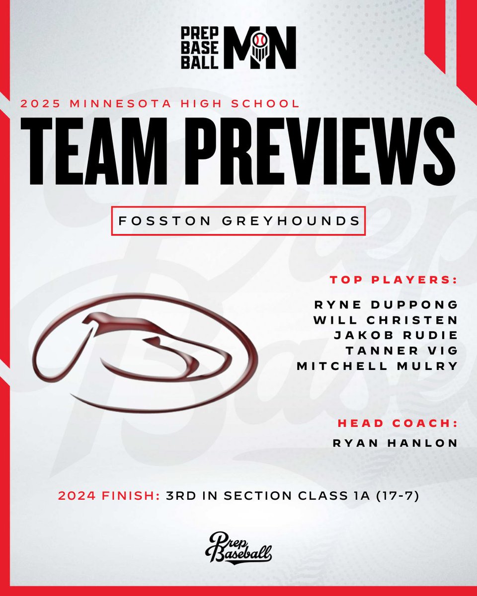 Prep Baseball Minnesota (@prepbaseballmn) on Twitter photo π #ππππππ«ππ―π’ππ°ππ
β π π
π¨π¬π¬ππ¨π§
Fosston enters 2025 with fresh faces stepping into key roles. With a new-look lineup, the Greyhounds are eager to see who steps up and makes an impact this spring.
π: loom.ly/gcx7n9w | <a href="/FosstonBaseball/">Fosston Baseball</a> π #ππππππ«ππ―π’ππ°ππ
β π π
π¨π¬π¬ππ¨π§
Fosston enters 2025 with fresh faces stepping into key roles. With a new-look lineup, the Greyhounds are eager to see who steps up and makes an impact this spring.
π: loom.ly/gcx7n9w | <a href="/FosstonBaseball/">Fosston Baseball</a>