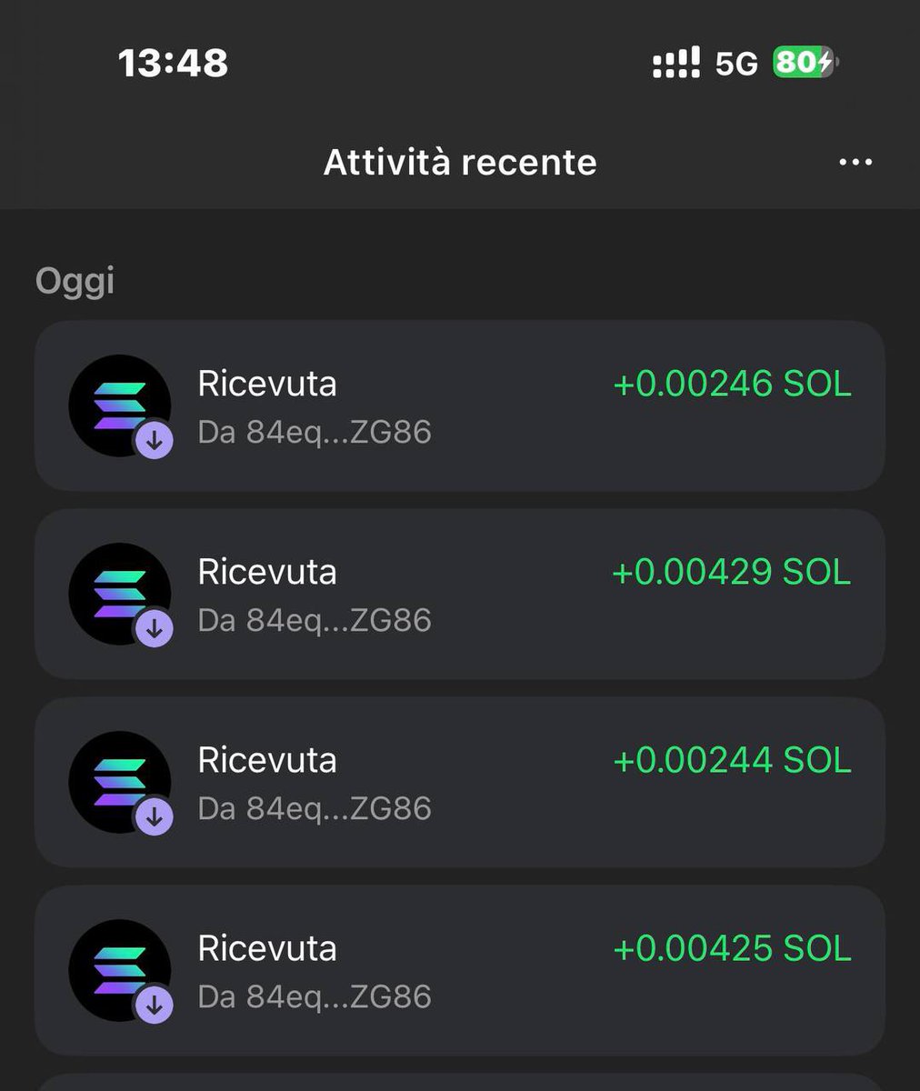 I love it when our holders earn money! Look at how much one of the top $PYP wallets earns, even with low volume! Want to do the same? Then grab a good $PYP wallet and enjoy your Solana rewards.