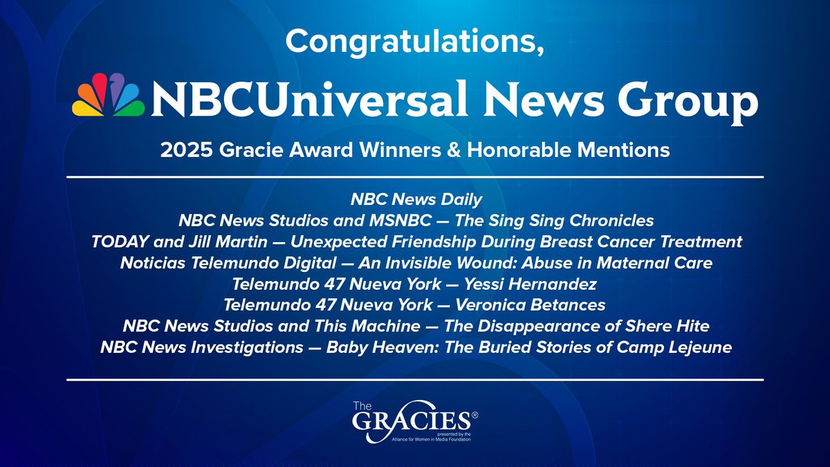 We are proud to share that <a href="/NBCUniversal/">NBCUniversal</a> News Group received multiple Gracie Award wins and honorable mentions from <a href="/AllWomeninMedia/">AWM Headquarters</a>. #TheGracies50