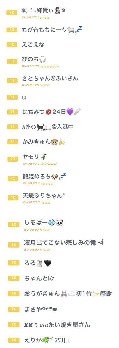 前シーズン2/23〜3/22
チア合計56名様ありがとうございました🥲
ドリステ🌈、ギフラン、誕生日🎂などの
沢山のイベントに参加しました🫶
めろんは愛されてるんだなって改めて
心の底から思う1ヶ月だなって思いました🥰
みんなほんとにありがとう大好き♡