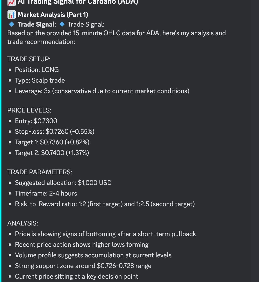Another Win! We followed $BOK AI's upcoming new feature- 15m smaller timeframe scalp trade setup and secured +57% profit! 🔥

Unlike broader time frame, the 15m trade setup feature is going to be a game-changer, providing more entry opportunities based on the 15m chart, along