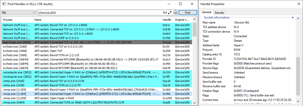diversenok (@diversenok_zero) on Twitter photo Better socket handle visibility coming soon to <a href="/SystemInformer/">System Informer</a> 🔥
When viewing a process handle table, SI will recognize files under \Device\Afd and retrieve information about their state, protocol, addresses, and more. Also works on Bluetooth and Hyper-V sockets 🤩 Better socket handle visibility coming soon to <a href="/SystemInformer/">System Informer</a> 🔥
When viewing a process handle table, SI will recognize files under \Device\Afd and retrieve information about their state, protocol, addresses, and more. Also works on Bluetooth and Hyper-V sockets 🤩