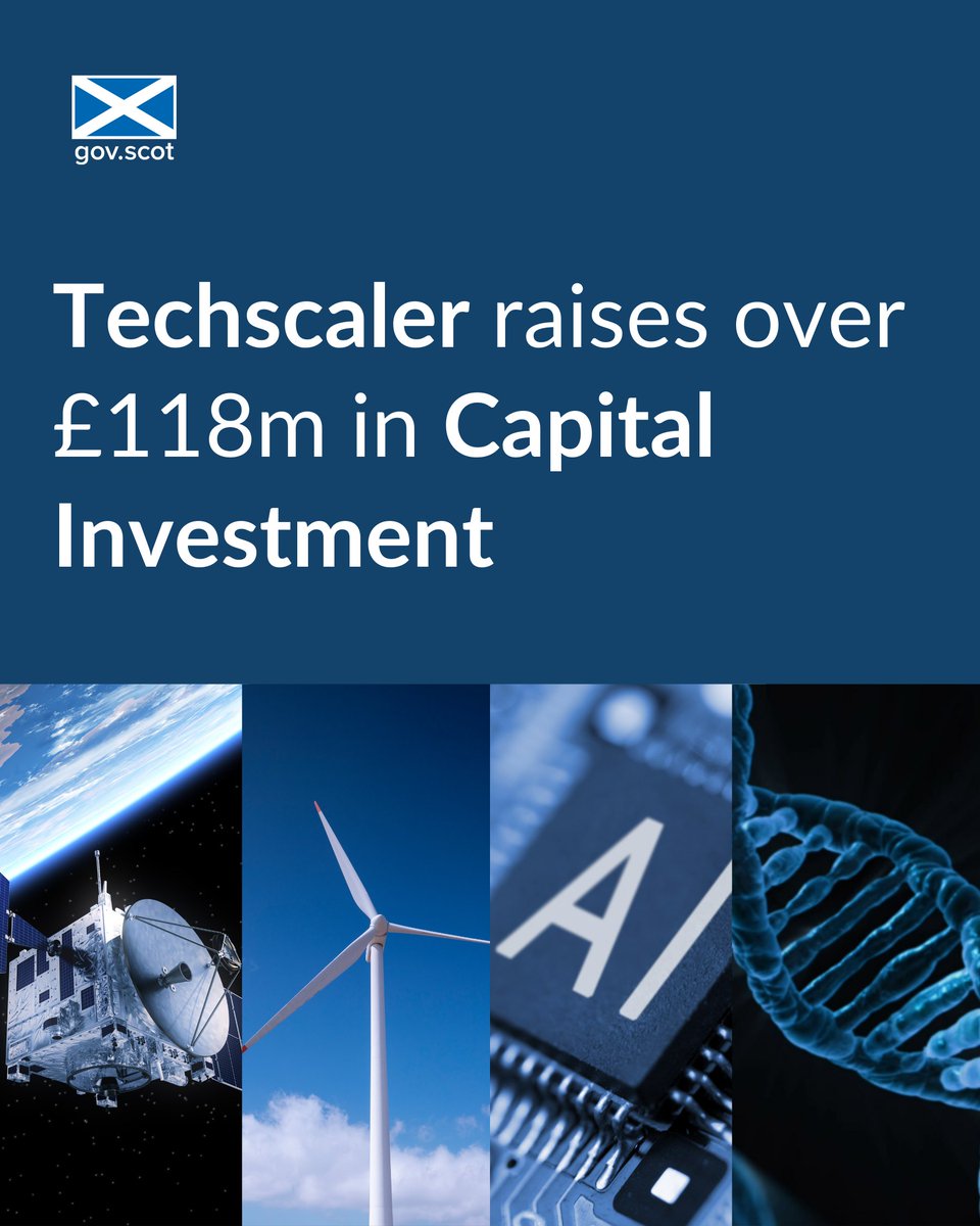 Scottish Government Nordic Office (@scotgovnordic) on Twitter photo Tech start-ups in @ScotGov's national start-up programme <a href="/tech_scaler/">Techscaler</a> have raised over £118 million of capital investment in the past two years.
The capital supports businesses in sectors such as med tech, AI and space.
Discover more 👇
gov.scot/news/scotland-… Tech start-ups in @ScotGov's national start-up programme <a href="/tech_scaler/">Techscaler</a> have raised over £118 million of capital investment in the past two years.
The capital supports businesses in sectors such as med tech, AI and space.
Discover more 👇
gov.scot/news/scotland-…