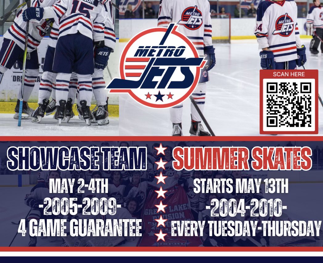 Metro Jets Hockey tweet media