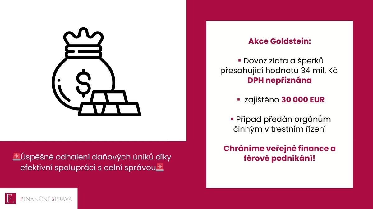 🚨<a href="/financnisprava/">Finanční správa ČR</a>, ve spolupráci s <a href="/Celnispravacr/">Celní správa ČR</a>, zabránila daňovému úniku za více než 34 milionů Kč v akci Goldstein!🚨📢Více informací zde: bit.ly/akceGoldstein #FinančníSprávaČR #Daně #AkceGoldstein