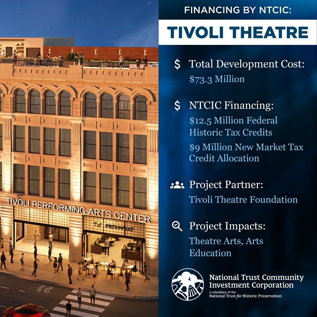 Financing the restoration of Chattanooga's "Jewel of the South"! Historic and new markets tax credits are helping transform the 1921 Tivoli Theatre into a modern performing arts center that will preserve history while expanding community arts access. ntcic.com/projects/tivol…