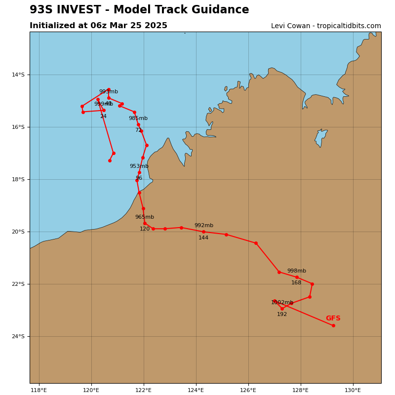 LimWeather's tweet photo. #28U/#Invest93S off N #WesternAustralia has 35% chance to become a #Cyclone in 7 days;all interests in between #PortHedland and #Broome to begin preps now due to potential for life threatening #Flooding Rains
#Wxx #WxTwitter #tropicswx #93S #CycloneDianne #Dianne #28S https://t.co/9eEXOuZakC