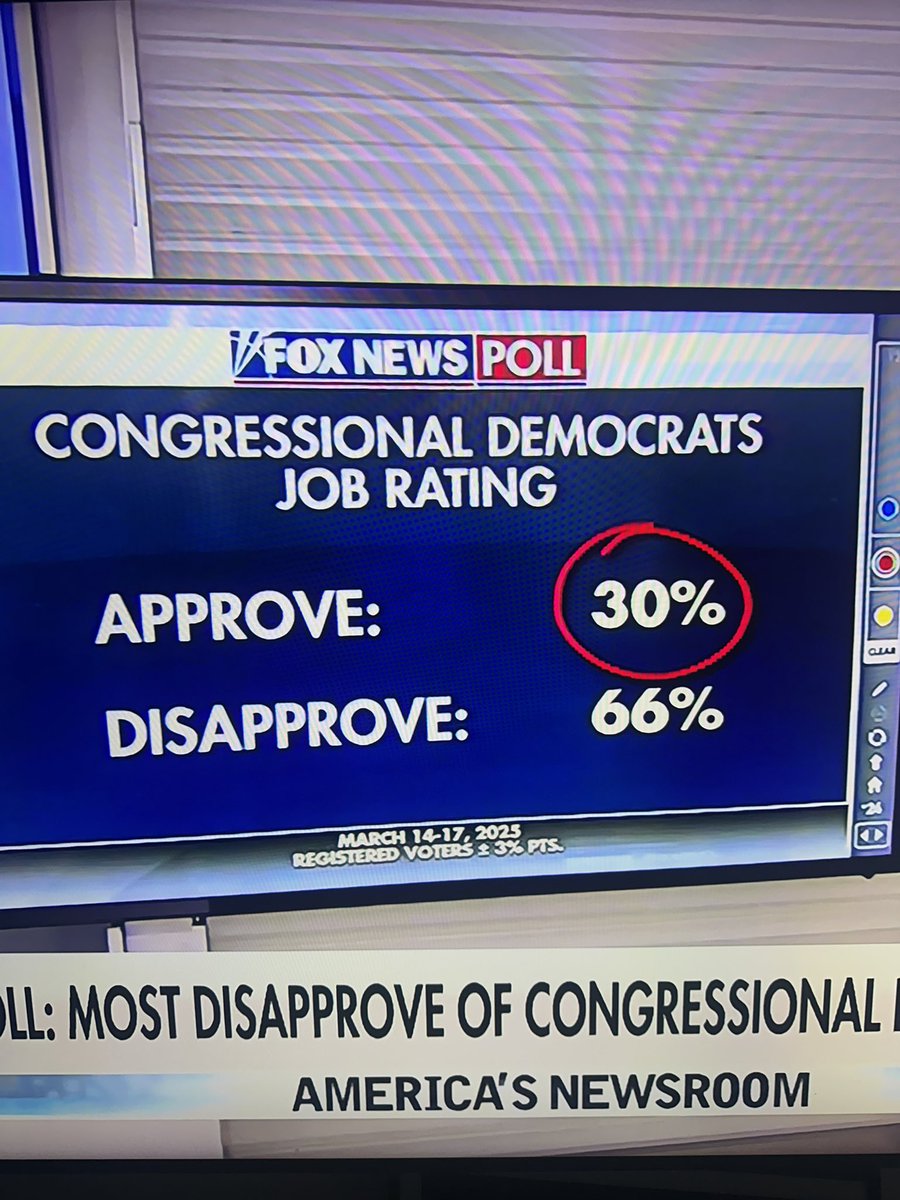 kevinfoxfl's tweet image. Nothing else needs to be posted.