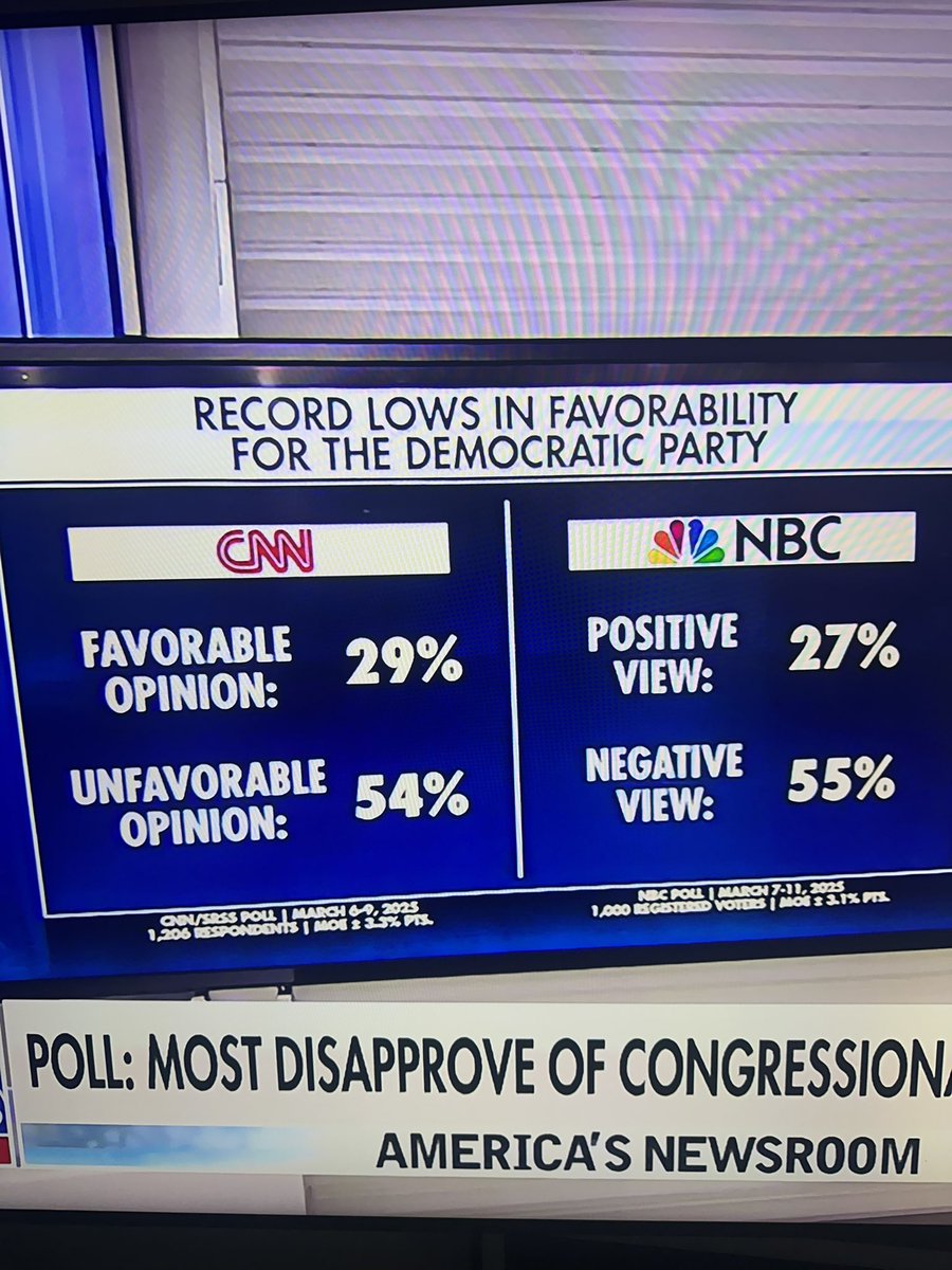 kevinfoxfl's tweet image. Nothing else needs to be posted.