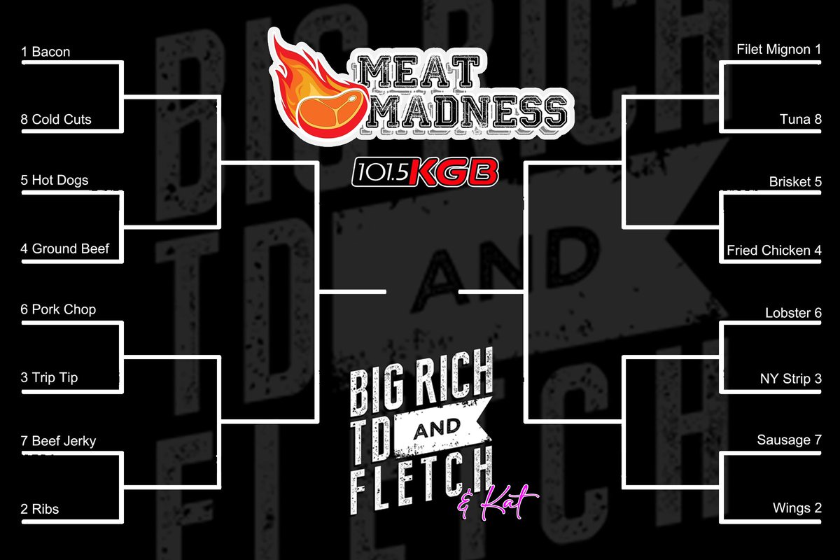 Big Rich, TD & Fletch tweet media