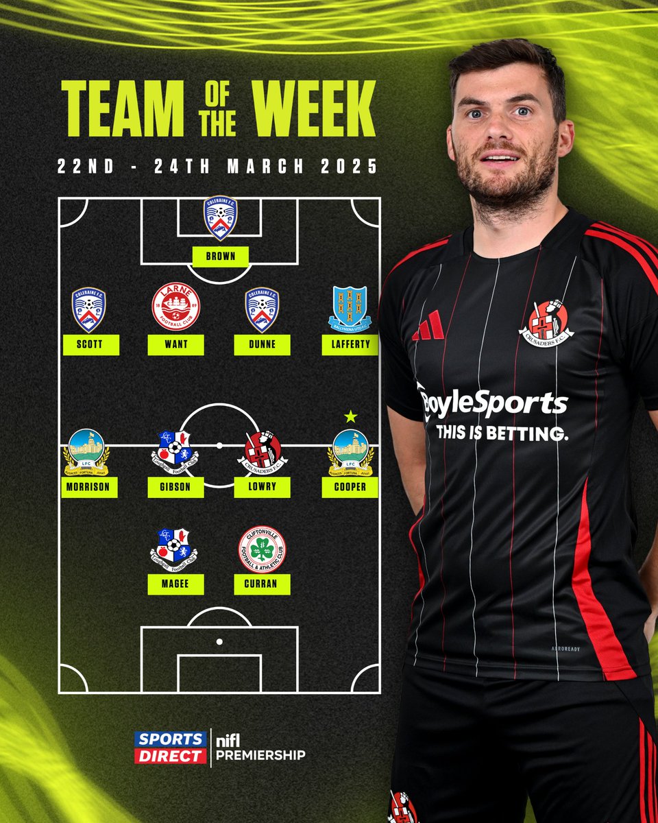 NI Football League (@officialnifl) on Twitter photo π #SportsDirectPrem Team of the Week!
Business end of the season π₯
π Based on <a href="/NIFLFantasyF/">NIFL Fantasy Football</a> ratings. π #SportsDirectPrem Team of the Week!
Business end of the season π₯
π Based on <a href="/NIFLFantasyF/">NIFL Fantasy Football</a> ratings.