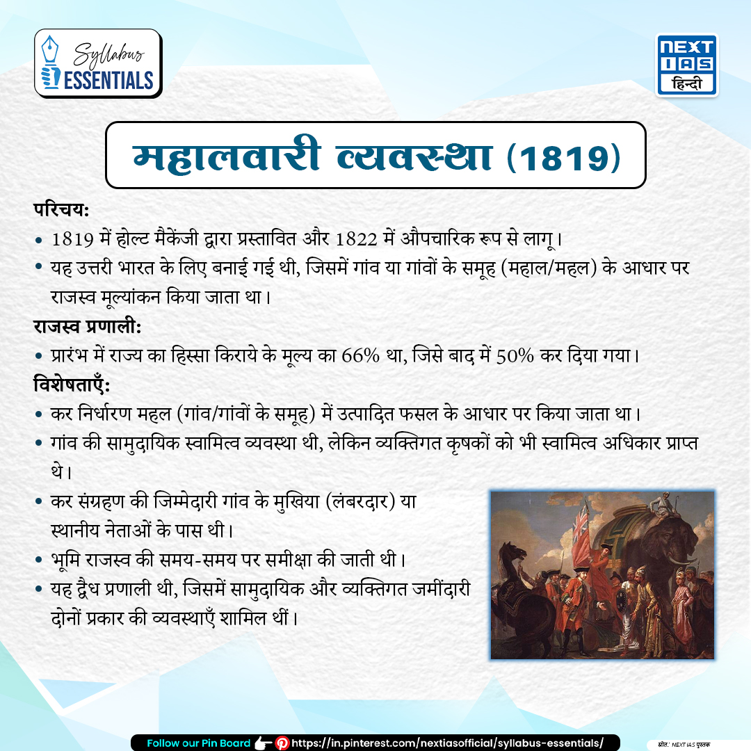 NEXTIAS_HINDI's tweet photo. 📚NEXT IAS के "Syllabus Essentials 2025" - महालवारी व्यवस्था (1819)
स्रोत: NEXT IAS पुस्तक

अधिक जानकारी के लिए NEXT IAS की बुक्स का सन्दर्भ लें।
https://t.co/jwzi5dEqYj

साथ ही हमारे Pinterest Channel के साथ जुडें
https://t.co/nRLTYbPAhu

#nextias #mahalwarisystem #revenuesystem https://t.co/2VvYiYagKK