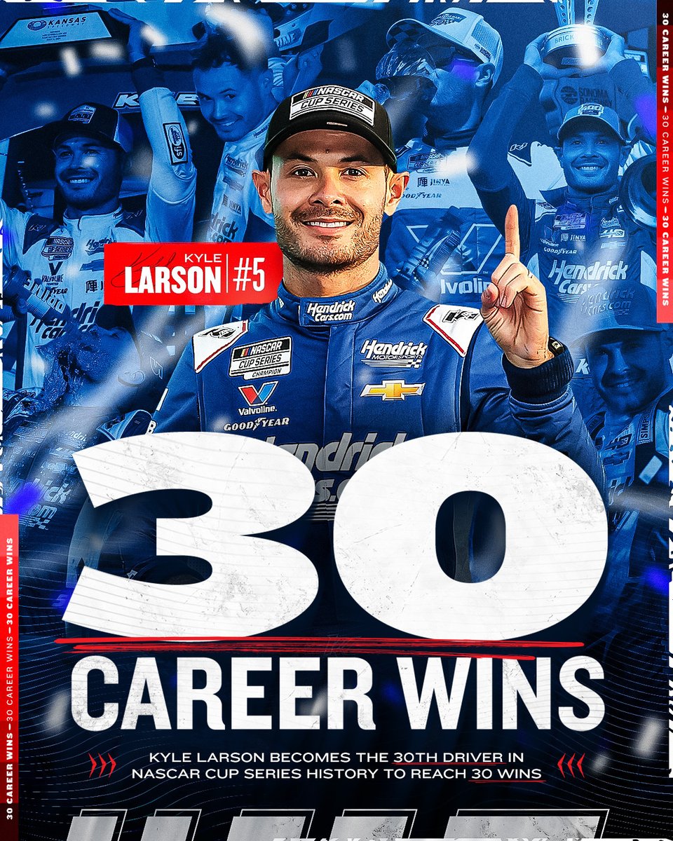 NASCAR (@nascar) on Twitter photo Talk about exceptional!
<a href="/KyleLarsonRacin/">Kyle Larson</a> is one of 30 drivers in NASCAR Cup Series history to reach the 30-win milestone. Talk about exceptional!
<a href="/KyleLarsonRacin/">Kyle Larson</a> is one of 30 drivers in NASCAR Cup Series history to reach the 30-win milestone.