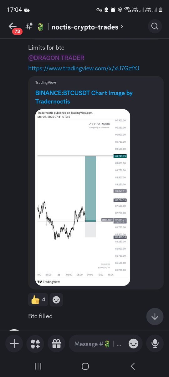 Tradernoctis's tweet image. Long | #BTC | 15-minute time frame 
Taking 50% out at 88k