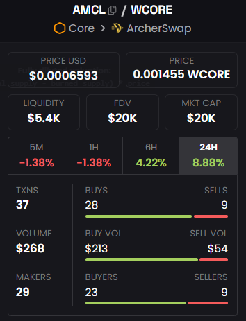 ArcheroAS tweet media
