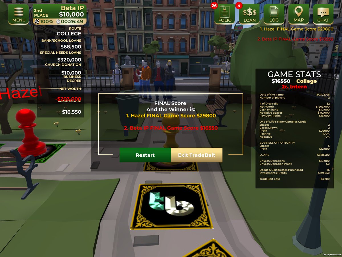 TradeBaitGame's tweet image. #JrIntern #CollegeRoute
#GameScore-$17K
2 #OneofLifesManyGamblescards-$20K
5 #BusinessOpportunitycards-$12K
26 #DsandCs #Investments-$139K
#PayDays-$16K
#BankLoans-($389K)

#multiplayergames #MultiplayerGaming #multiplayerfun #Multiplayer #multiplayergame #Solo #AIBots