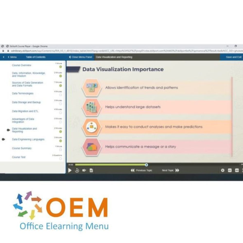 OEM Office Elearning Menu tweet media
